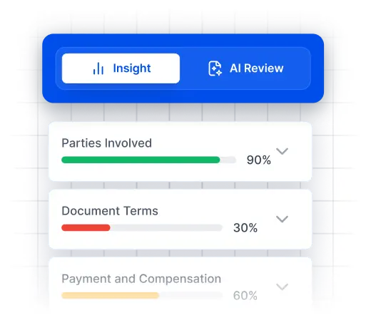 Assess compliance and risk effortlessly to meet industry standards and legal requirements with documents-organisation-feature2.webp - Ensure Consistency and Standardization in Contracts - AI contract analysis, consistent contract standards, standardization for diverse contracts